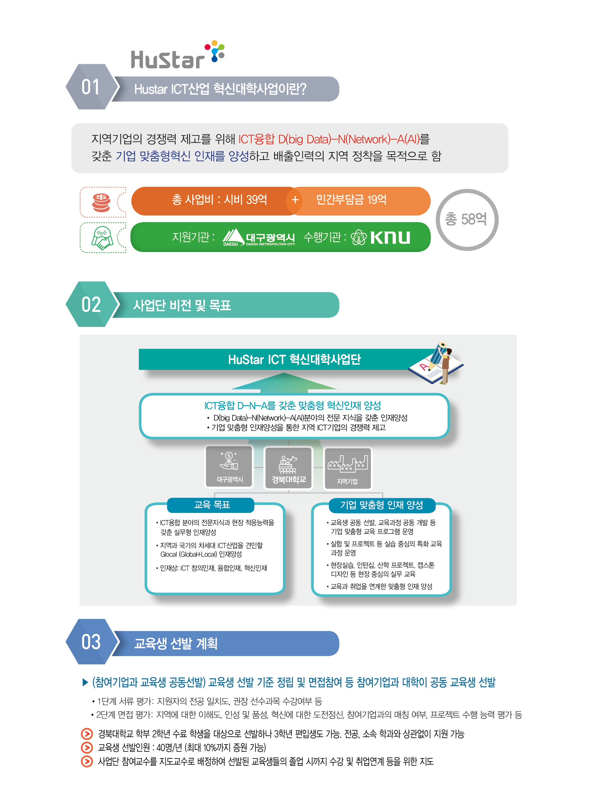 HuStar ICT 브로슈어1.jpg
